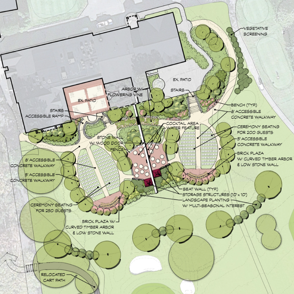 NVCC Ceremonial Garden